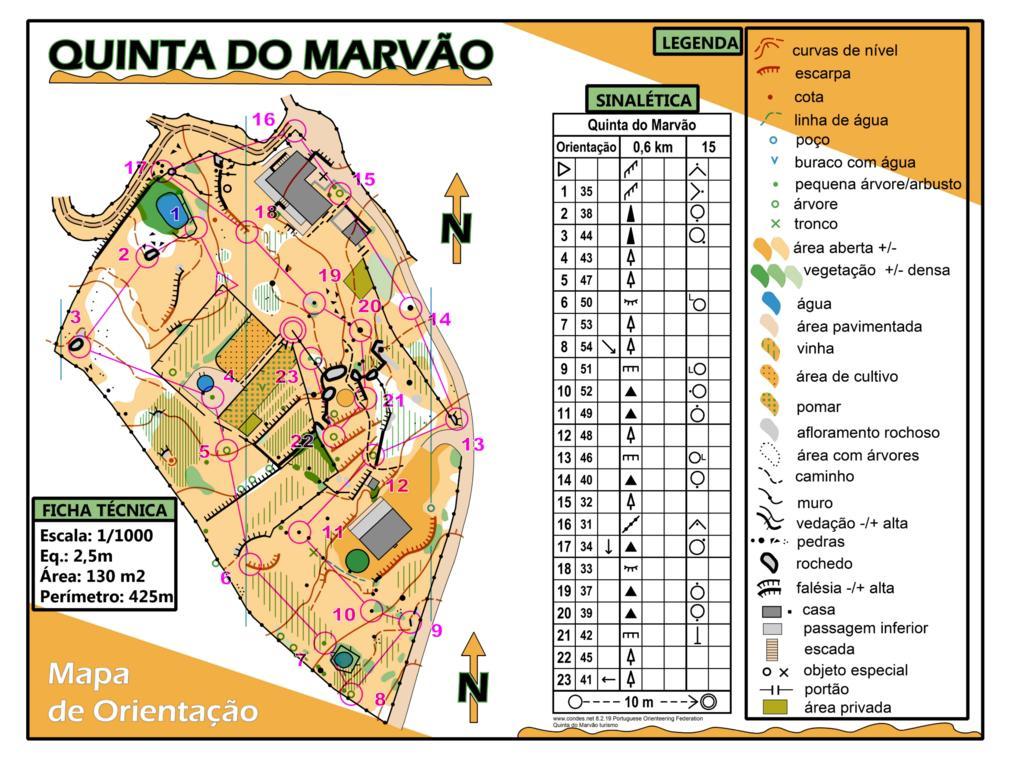 Гостевой дом Quinta Do Marvao Номер фото